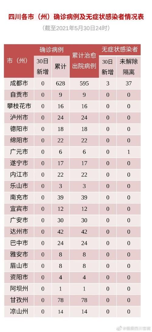 【山东省潍坊市安丘市昨日新增破25_潍坊安丘怎么了】