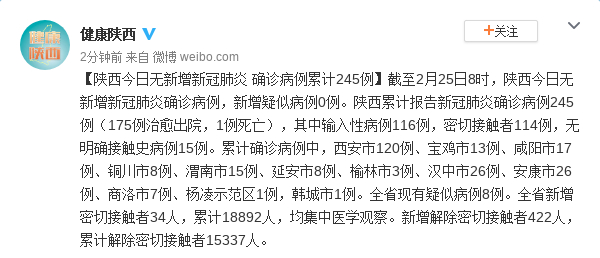 陈仓区近期新增10例涉6省输入病例_陈仓区疫情防控官方消息