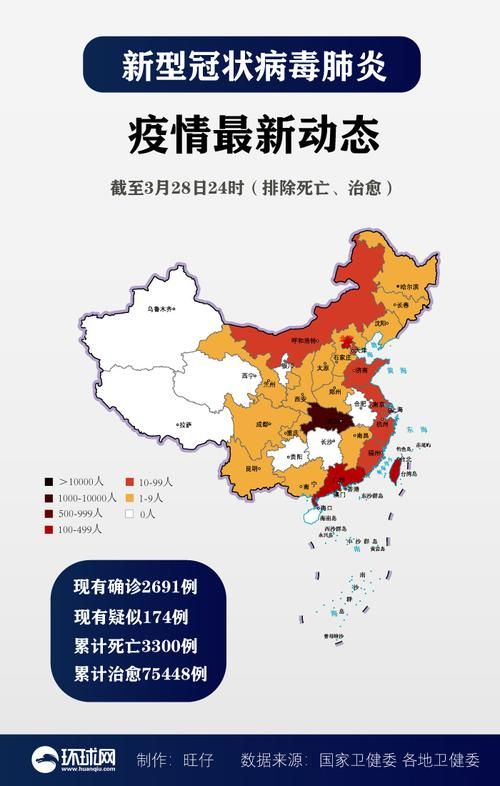【全球新增境外输入5例均在湖南长沙望城区,长沙望城新增新型肺炎】