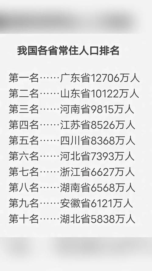 自治区直辖县级行政区划累计报告重症16例/自治区直辖县级行政区划有多少人口