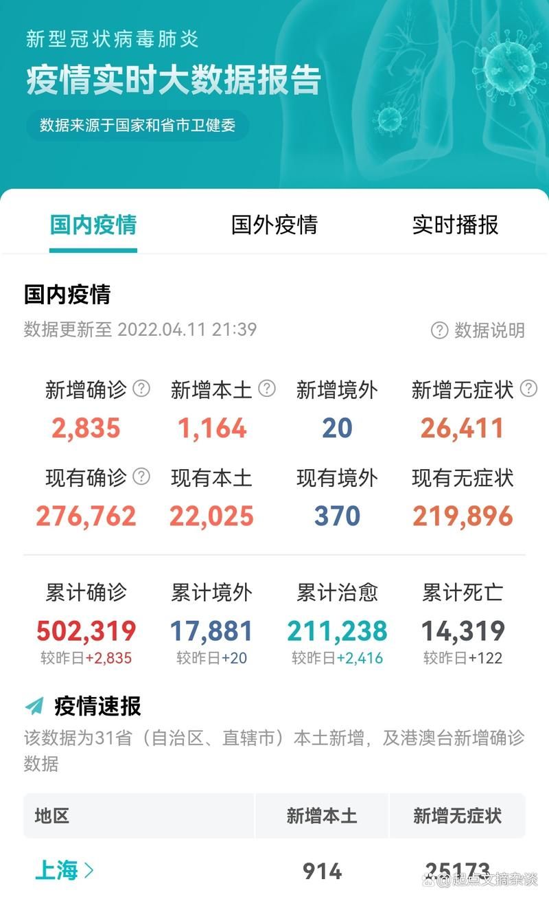 广东珠海香洲区通报12例核酸阳性详情_珠海香洲最新疫情