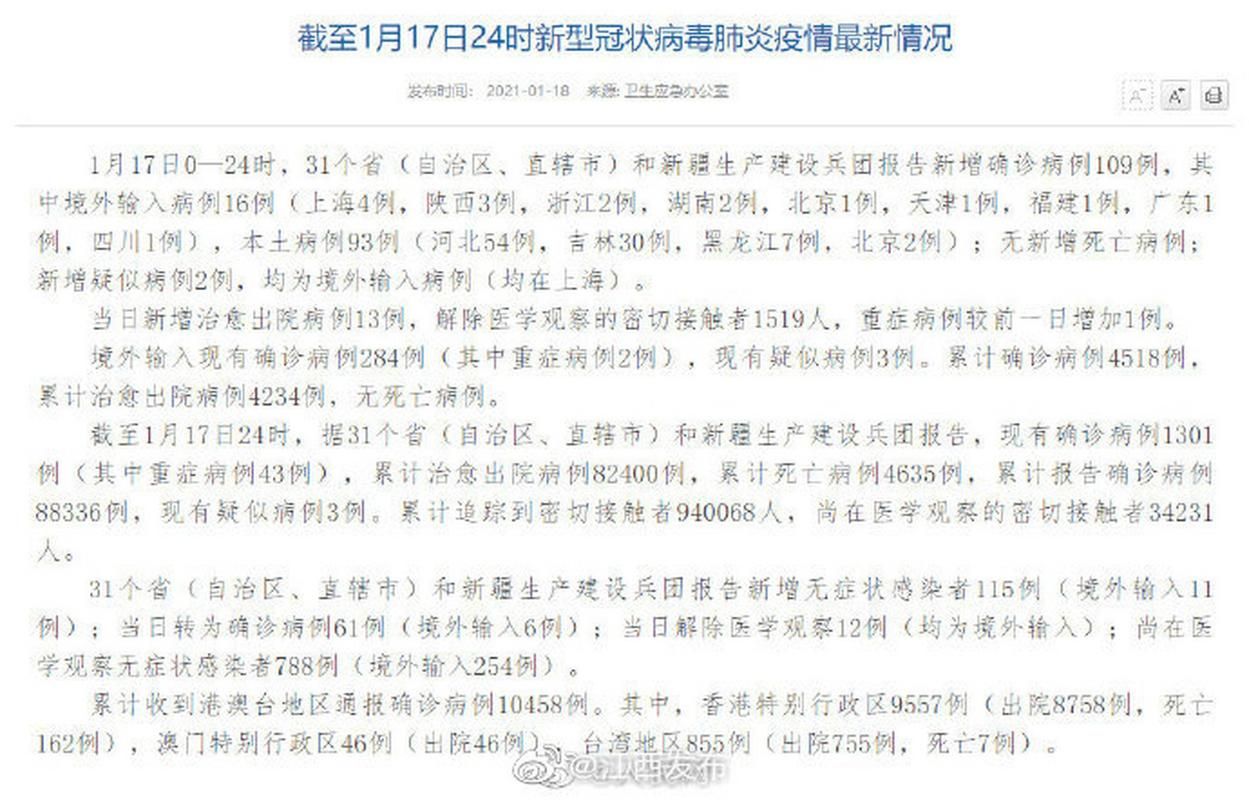31省区市新增确诊1例含本土3例(31省区市新增确诊33例含本土17例)