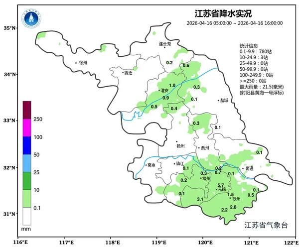 预计3月14日江苏省无锡市二次疫情结束/无锡情况