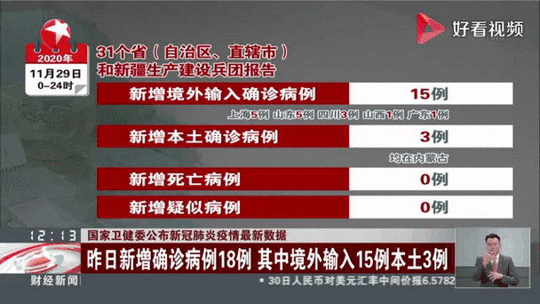 山西大同经济开发区近期新增15例境外输入病例_山西大同发现疫情了没