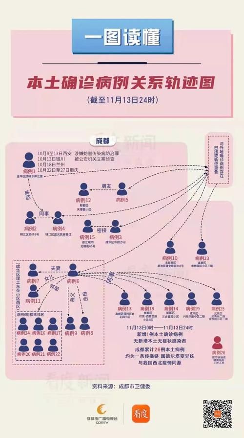 一张图看懂吴堡县8月19日轨迹公布_吴堡疫情疑似病例