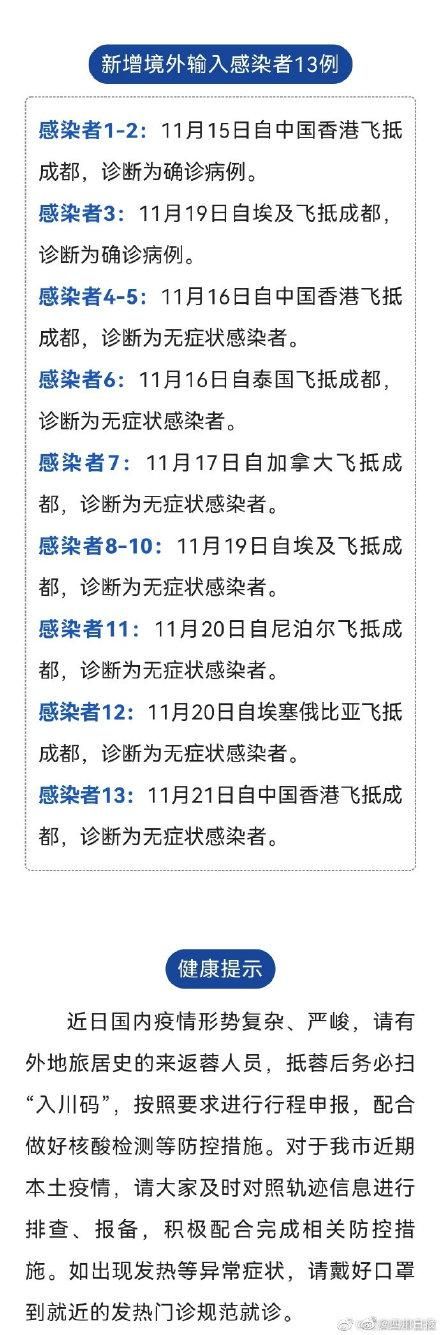 5地新增确诊13例均为境外输入/新增11例境外输入是哪个省