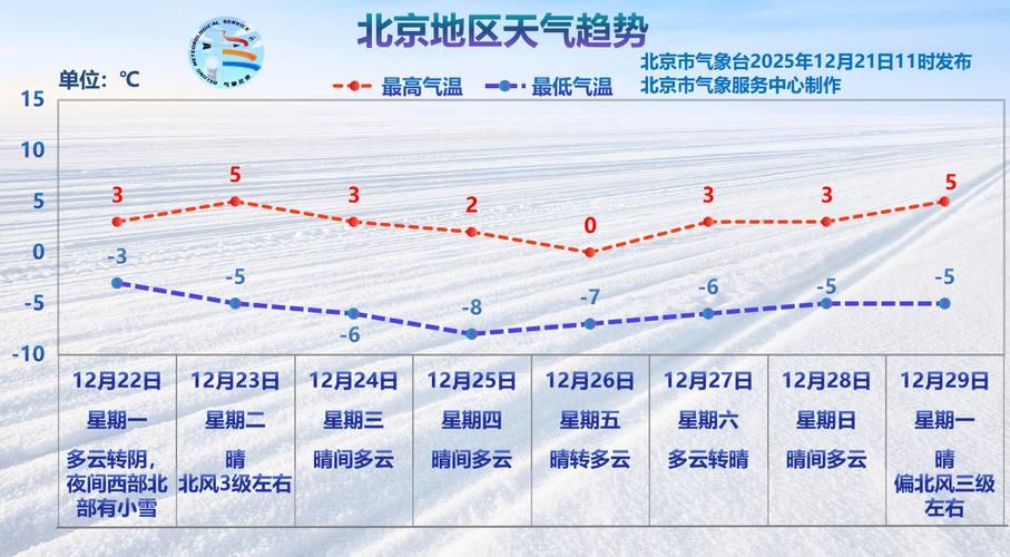 今冬疫情有望4月2日结束_今年冬季疫情情况