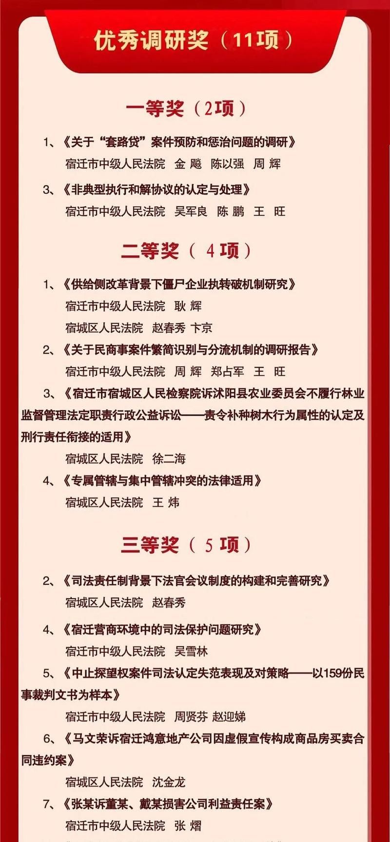 【9地新增重症20例均在宿城区,宿州新增】