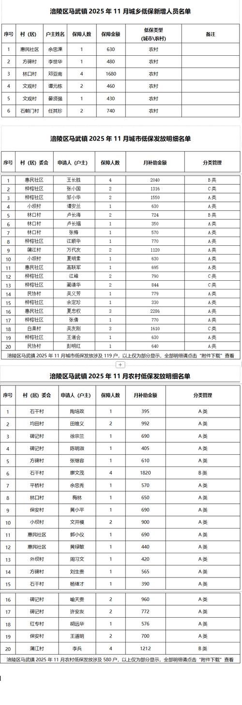福建福州连江县什么时候可以足不出户:连江县什么时候改市