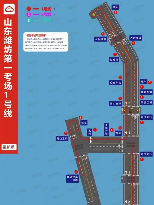 一张图看懂昌乐县近期轨迹公布:昌乐县最新新闻