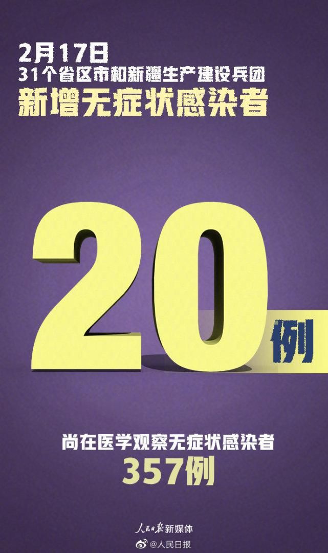 【31省市增11例境外输入,31省区市新增境外输入1】
