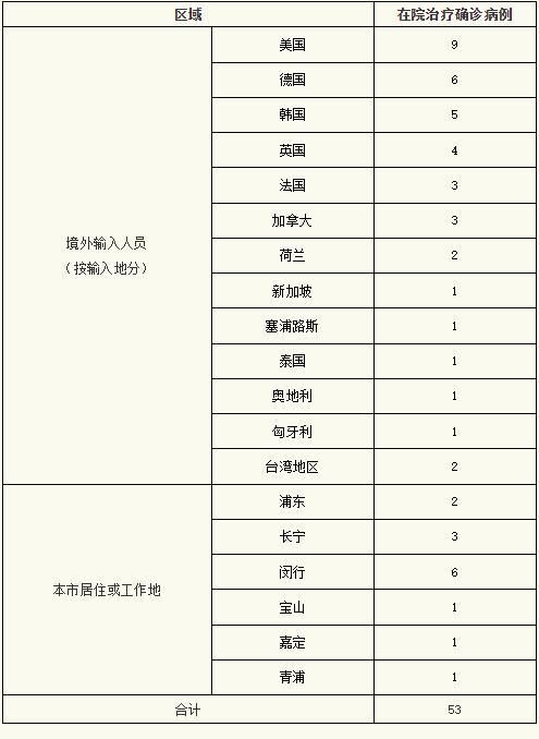 尼勒克县昨日新增破18/尼勒克县属于哪个地区