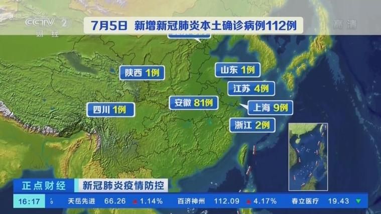河南许昌魏都区昨日新增重症22例/河南省许昌市魏都区最新疫情