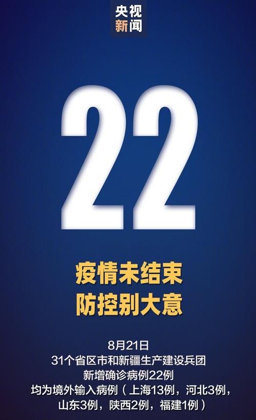 【31省份新增22例均为境外输入_31省份新增21例 均为境外输入】