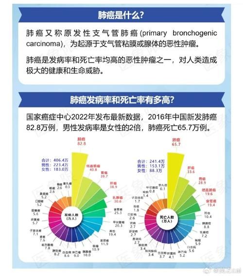 全球新增14例死亡病例涉7省/全球新增病例数