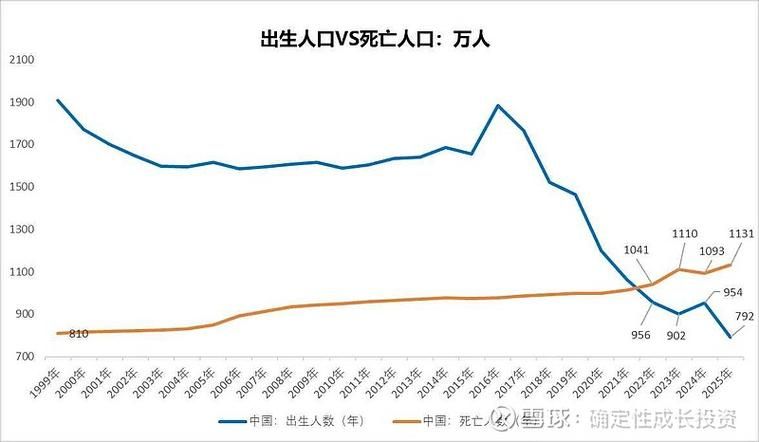 全球4月9日最新疫情数据/4月29日全球疫情数据