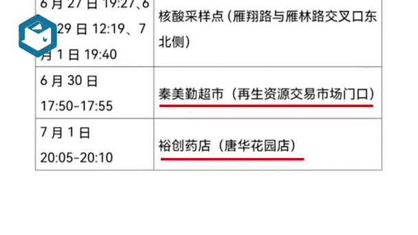亭湖区最新轨迹公布：寻找同轨迹人员/亭湖区疫情