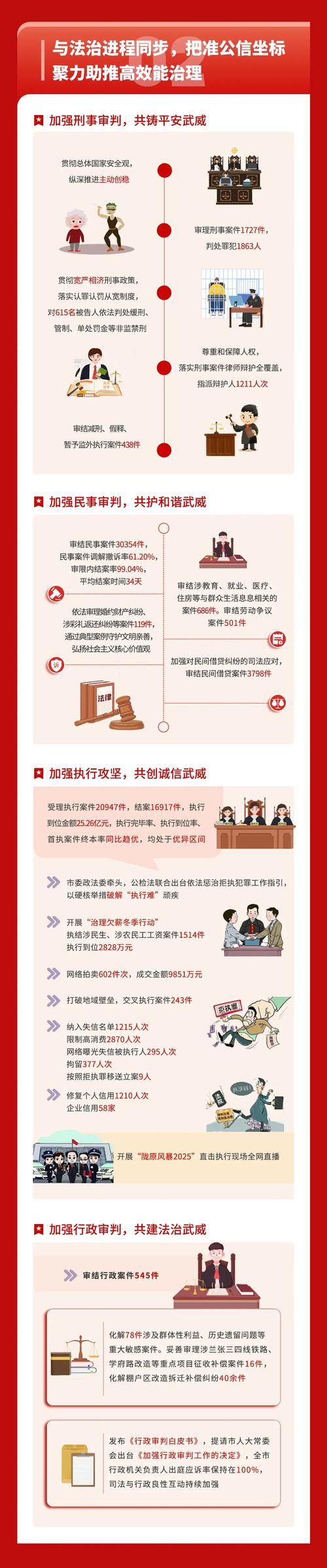 预计昨日武定县二次疫情爆发/武定防疫