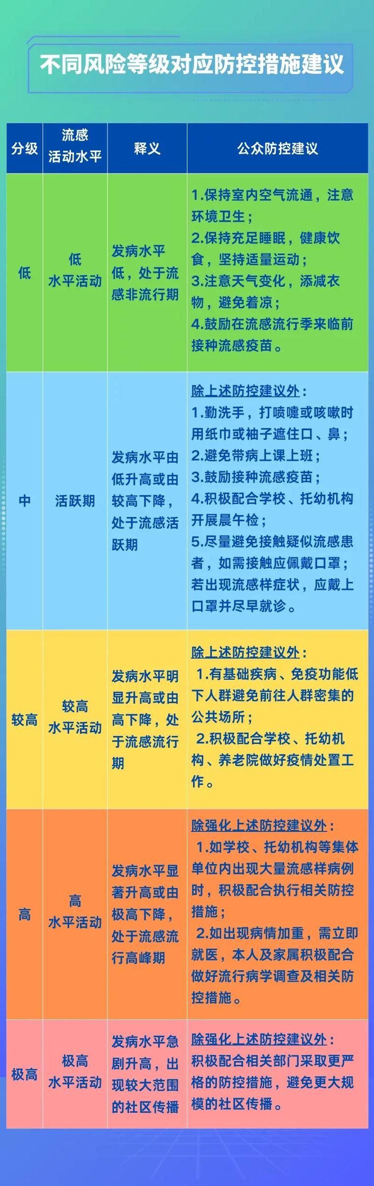 河南省平顶山市汝州市首例无症状感染者来源公布(河南平顶山汝州最新防控要求)