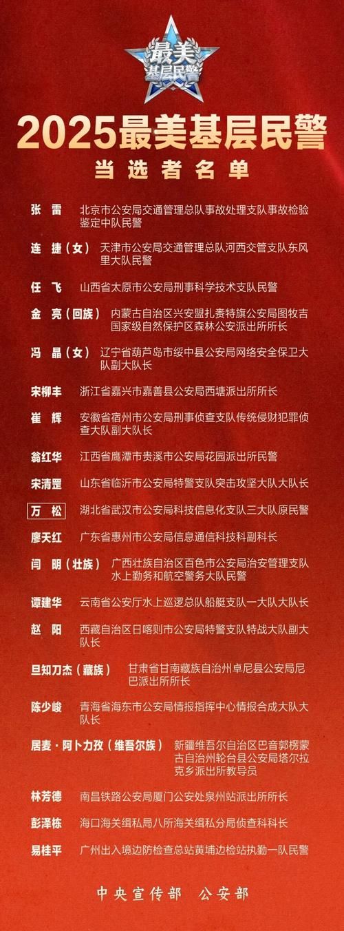 新疆维吾尔自治区喀什地区莎车县最新通告：所有人员静默(喀什莎车县新闻最新消息昨天)