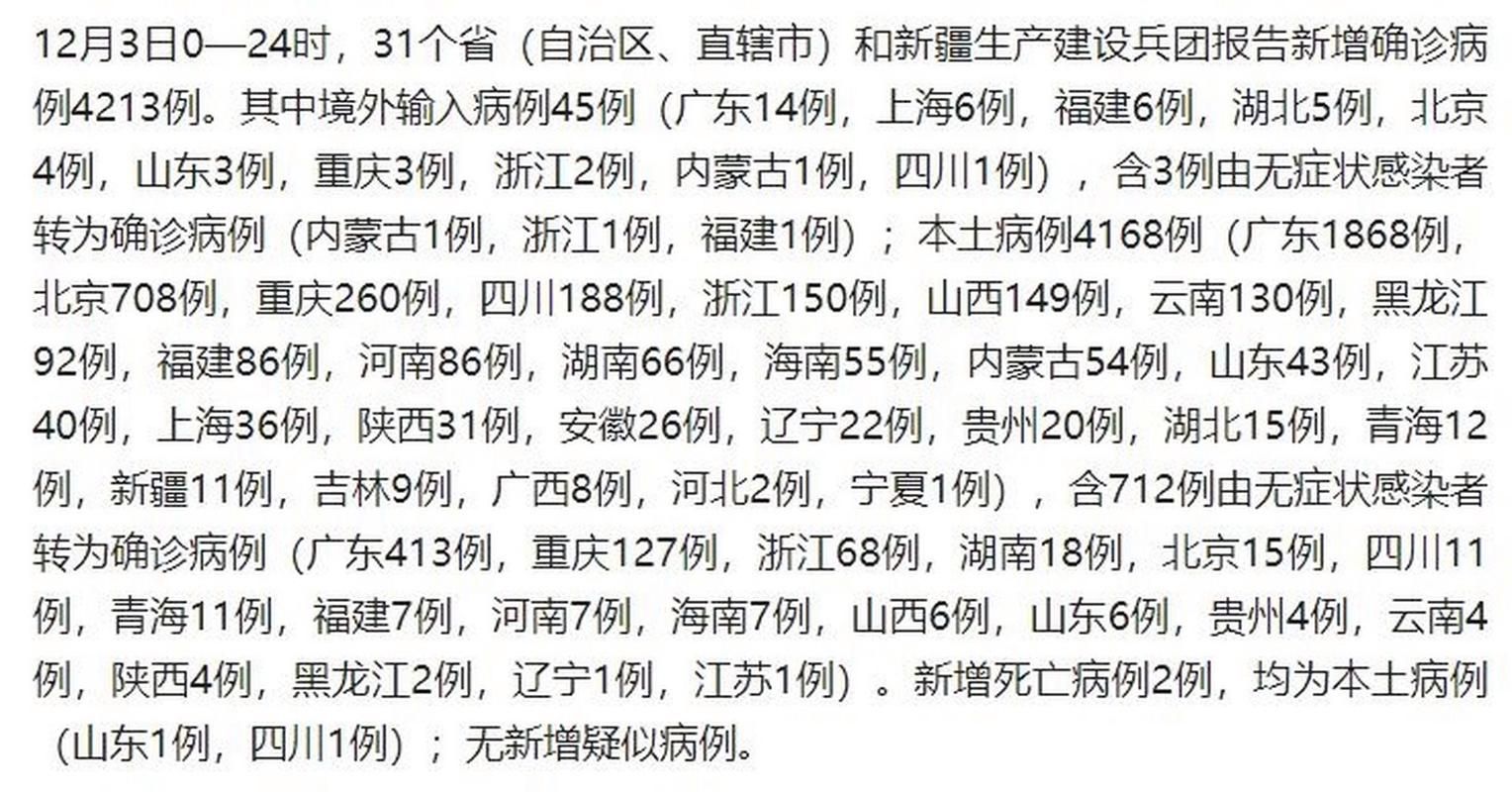【31省份新增4例阳性感染者涉25省_31省份新增4例确诊】