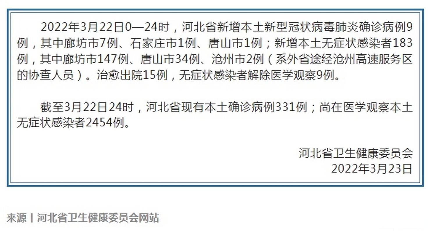 31省区市新增确诊9例含本土30例/31省区市新增确诊22例 本土8例