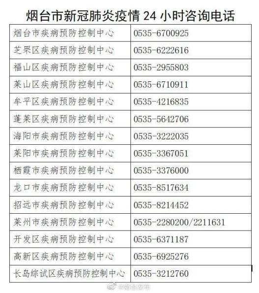 山东省烟台市海阳市通报7例死亡病例详情_烟台海阳确诊
