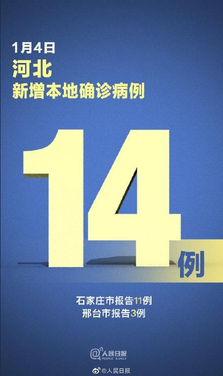 31省市新增11例阳性感染者及23例无症状(31省市新增确诊15例 含本土1例)