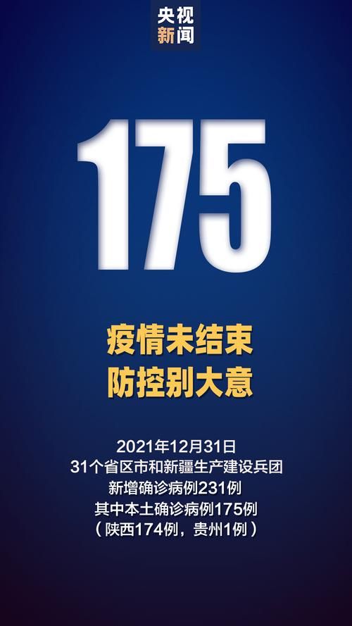 31个省份新增死亡病例20例江永县10例/新增的死亡病例