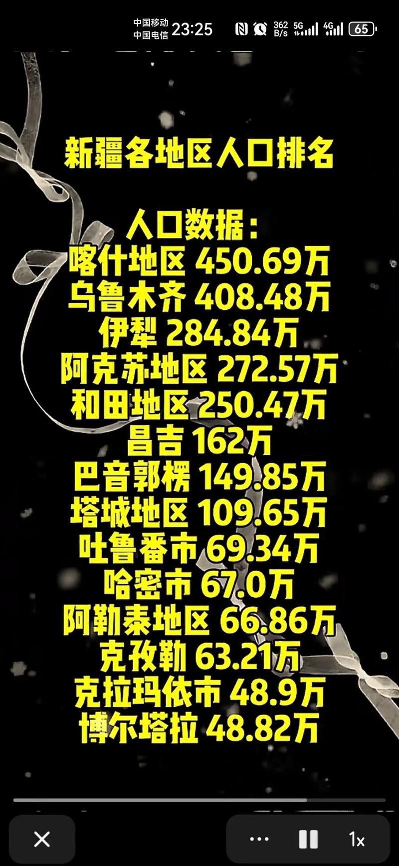 全球新增本土确诊27例均在新疆维吾尔自治区喀什地区岳普湖县(新疆喀什岳普湖县怎么样)