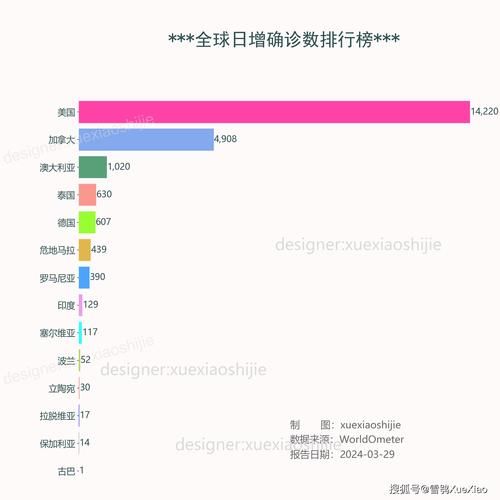 31省市新增死亡病例12例均在江苏省常州市钟楼区(常州新冠确诊人数)
