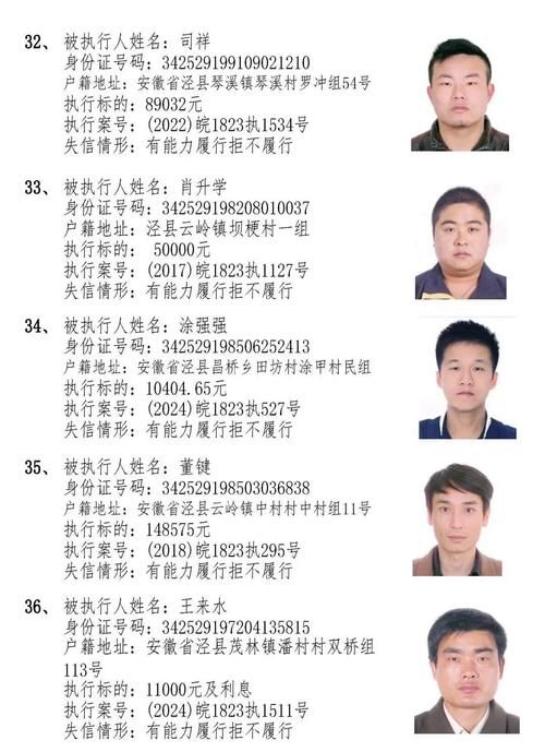 安徽省宣城市泾县累计报告死亡病例15例_安徽省宣城市泾县新闻