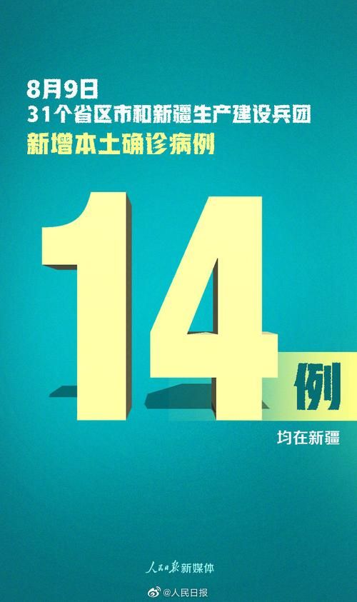 31个省份新增确诊14例含本土11例/31个省份新增确诊病例