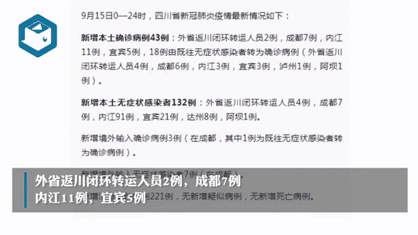 10地新增7例本土确诊及29例无症状_cn31省区市新增本土确诊6例