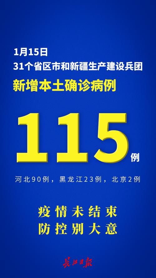 31省份新增死亡病例1例均在吉林吉林永吉县_吉林省新增死亡一例