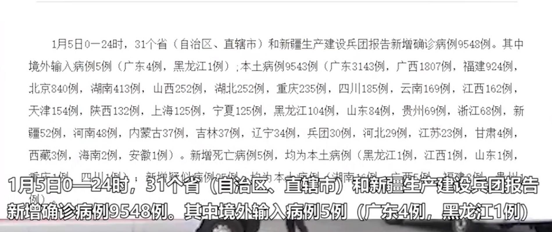【31省区市增4例死亡病例_全国增死亡1例本土确诊69例】
