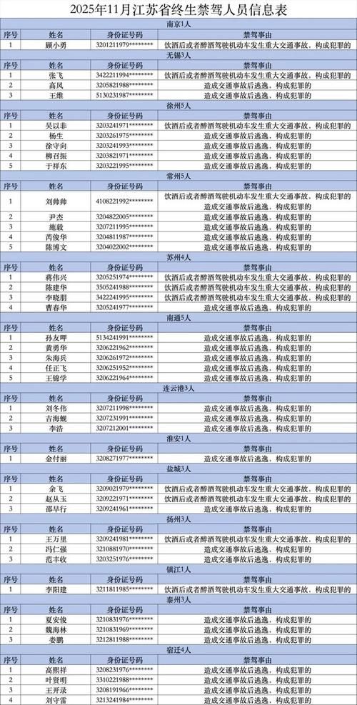 【31省市新增确诊28例含本土19例_31省区新增本土确诊28例】