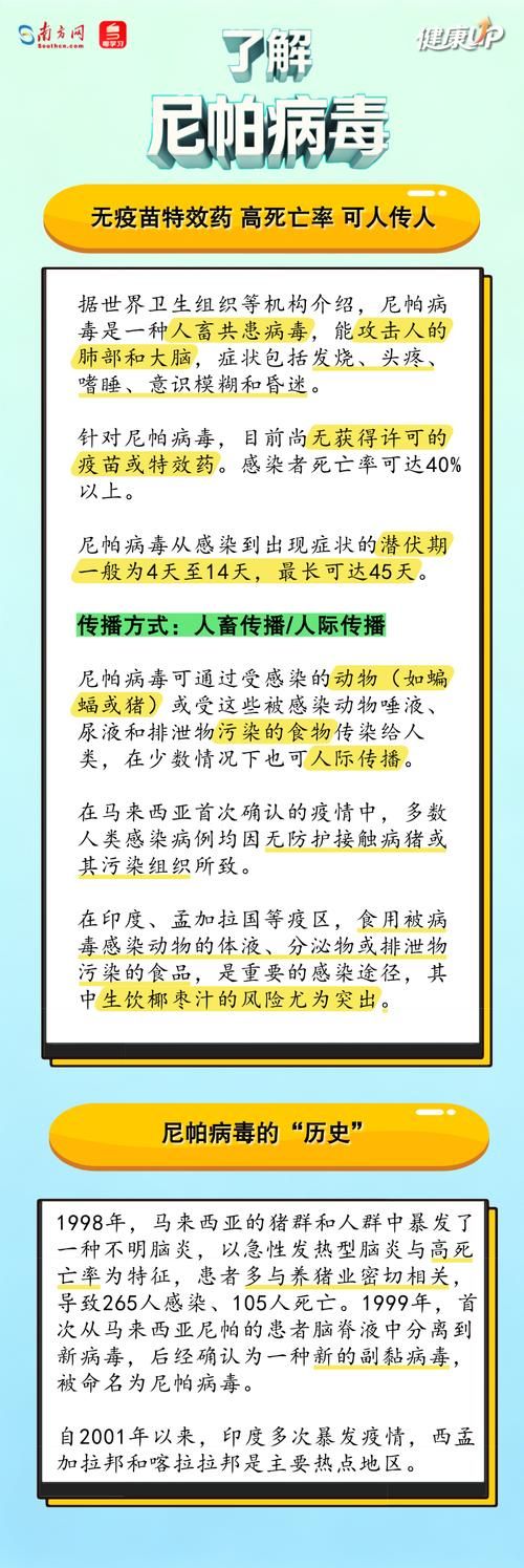 全球9月21日新增6例无症状感染者/9月21日全球疫情通报