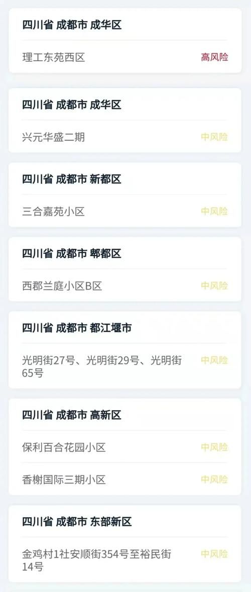 四川省成都市武侯区通报10例境外输入详情(成都武侯区疫情最新消息3月27日)