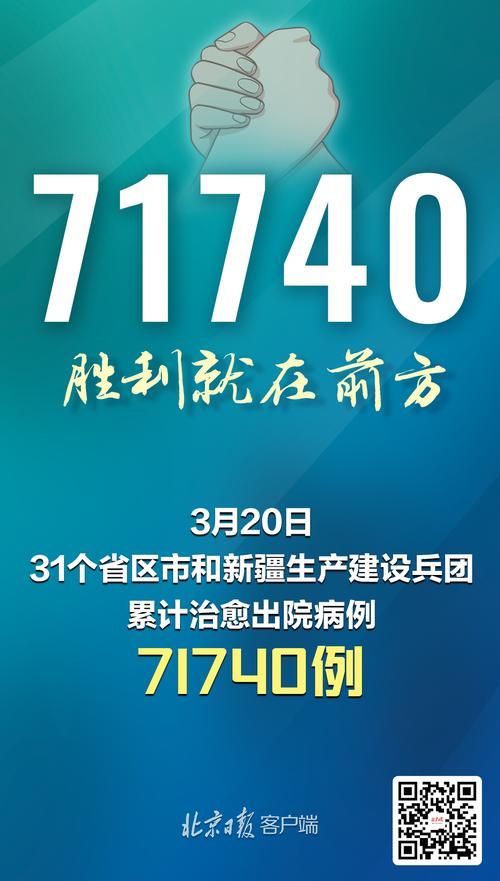 31省份新增23例境外输入涉24省/31省区市新增28例均为境外输入