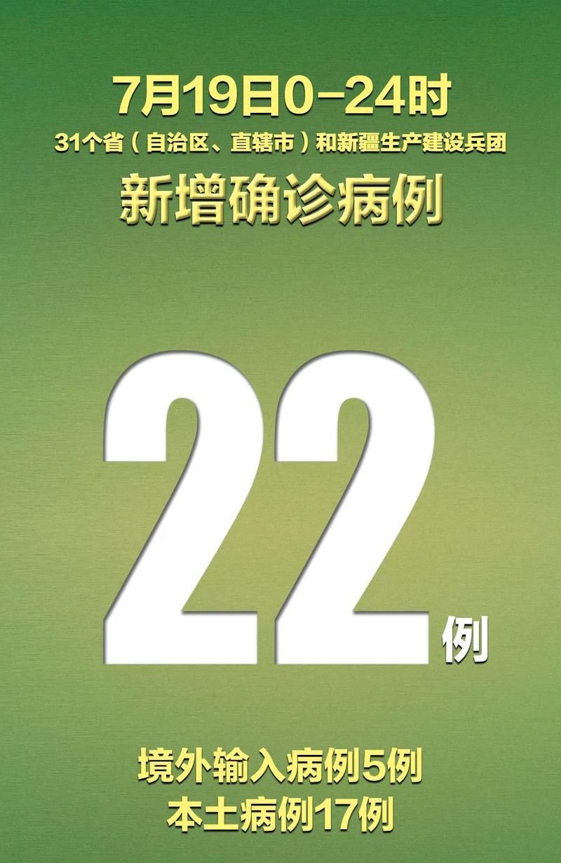 1地新增确诊7例含本土27例/新增确诊病例31例本土2例
