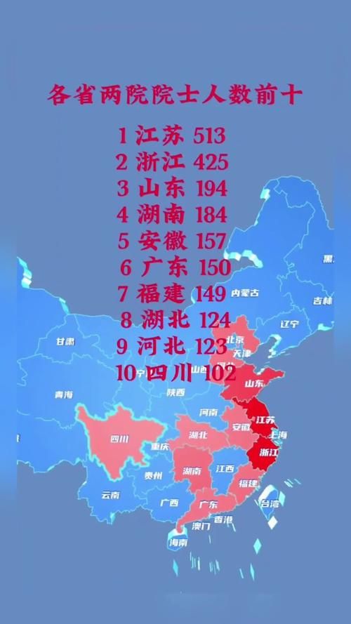 【31省市新增27例重症涉9省市,全国其他省份重症占确诊病例的比例由1月27日的最高】