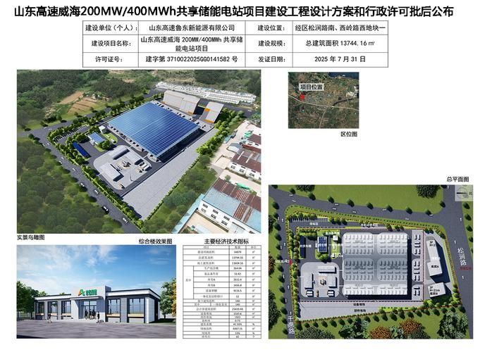 【山东省威海市威海经济技术开发区管控区区重症详情_威海经区发布官网】