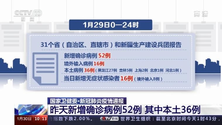 【江苏省南京市建邺区今日无新增重症_南京建邺新增新冠】