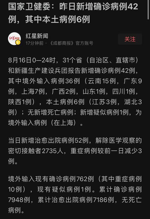 31个省份新增6例死亡病例涉30省市/全国新增死亡病例