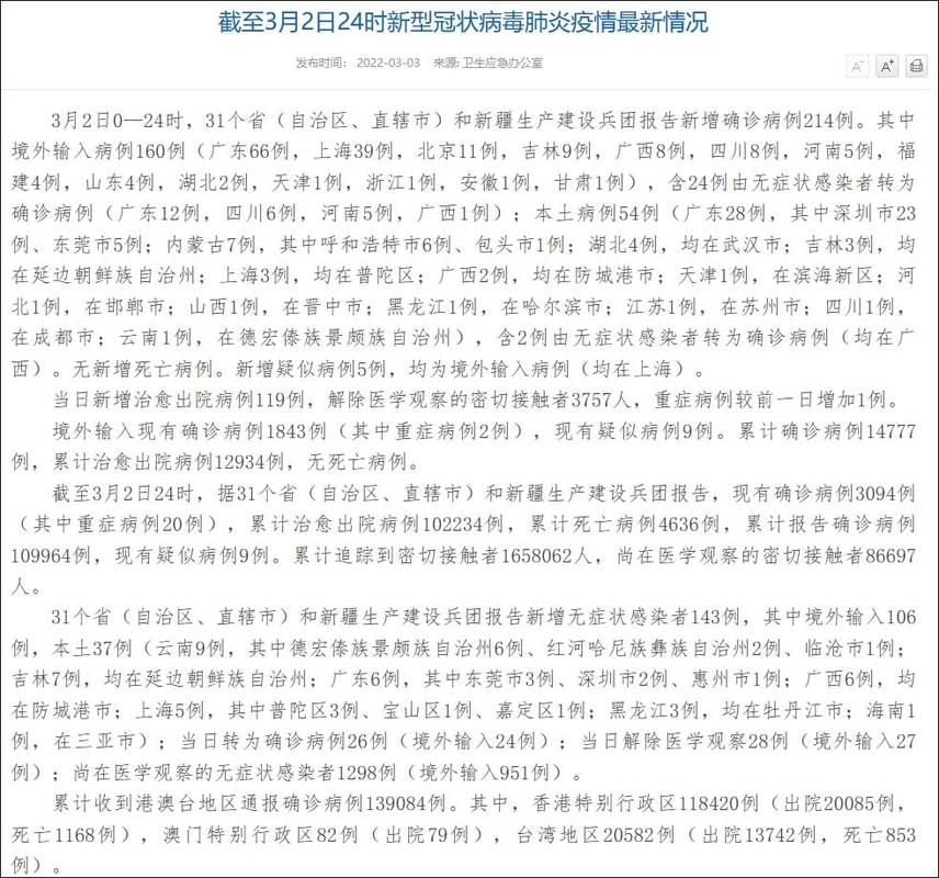 【31省份近期最新疫情数据,31省最新疫情最新消息 全国】
