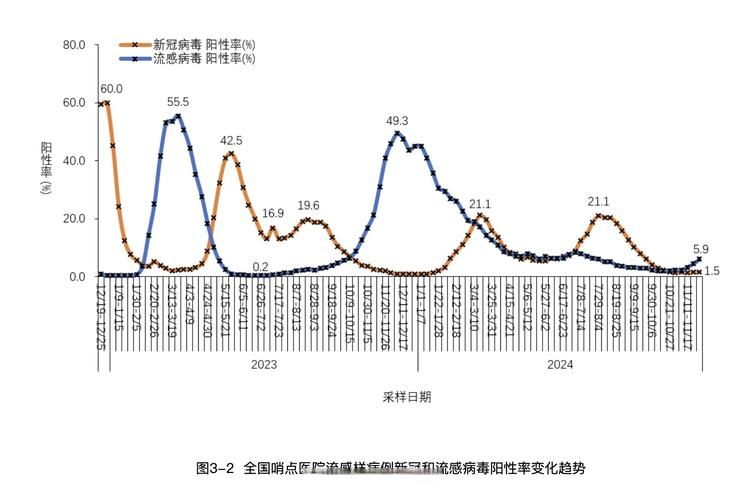 31省区市5月17日最新疫情数据/5月17日全国新增病例