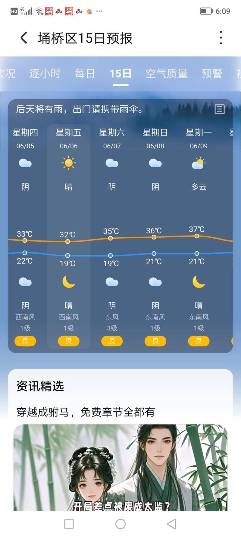 【一张图看懂济阳区近1天曲线图表,济阳近几天天气预报】