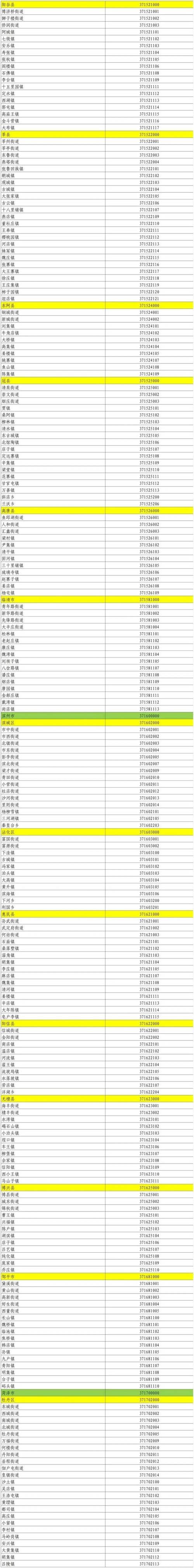 【5地新增28例确诊其中本土12例_本土新增确诊59例 分布5省】