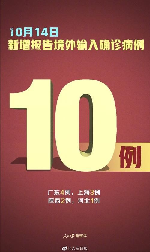 多地新增重症11例(cn31省区市新增本土确诊6例)